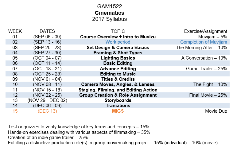 Cinematics_Syllabus_F17.PNG